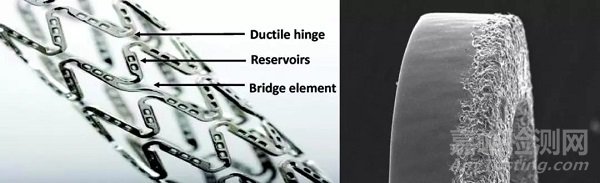 從選材到涂層，支架設(shè)計(jì)的5個(gè)步驟
