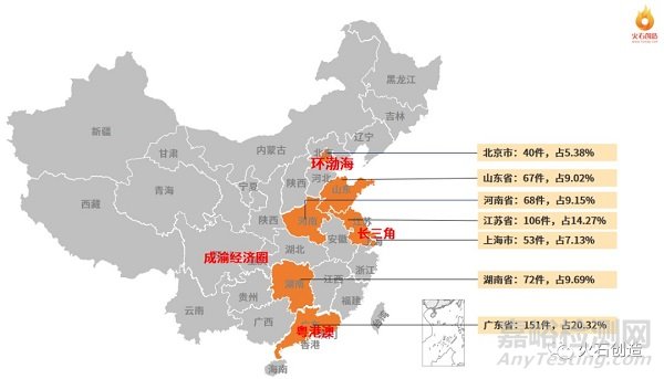 2021年2月全球最新獲批藥品和器械清單