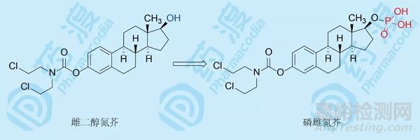 磷酸酯基對藥物成藥性的影響