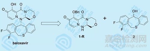 抗流感領(lǐng)域重磅藥物 Xofluza 的合成工藝