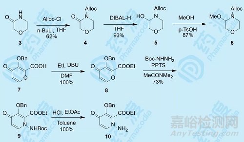 抗流感領(lǐng)域重磅藥物 Xofluza 的合成工藝