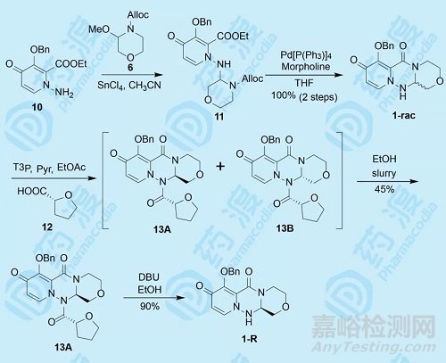 抗流感領(lǐng)域重磅藥物 Xofluza 的合成工藝