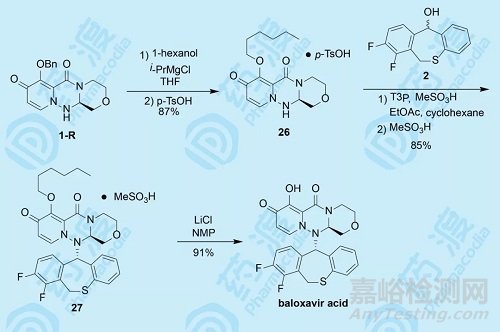 抗流感領(lǐng)域重磅藥物 Xofluza 的合成工藝
