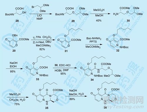 抗流感領(lǐng)域重磅藥物 Xofluza 的合成工藝