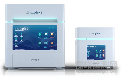 FIERCE Biotech?發(fā)布2020年度最佳醫(yī)療技術(shù)公司前15名