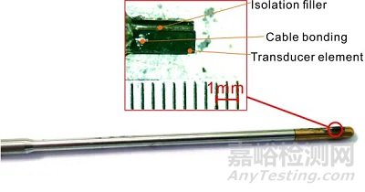 多頻超聲內(nèi)窺鏡研究取得進(jìn)展