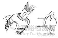 國產(chǎn)人工角膜6月用于臨床，超全的人工角膜研發(fā)科普貼