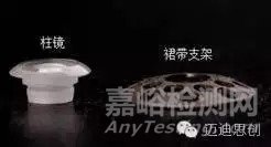 國產(chǎn)人工角膜6月用于臨床，超全的人工角膜研發(fā)科普貼