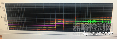 振動(dòng)試驗(yàn)中的螺釘固定問(wèn)題
