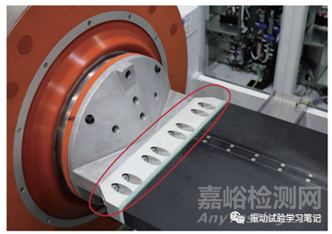 振動(dòng)試驗(yàn)中的螺釘固定問(wèn)題