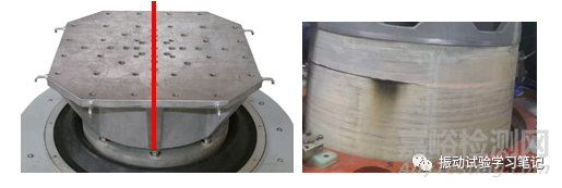 振動(dòng)試驗(yàn)中的螺釘固定問(wèn)題