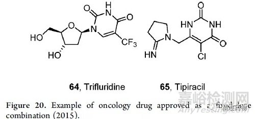 從FDA近10年批準(zhǔn)的藥物看新藥研發(fā)的趨勢(shì)與未來（2010-2019）
