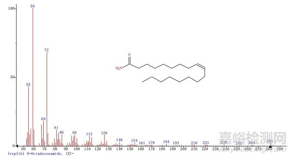 塑料制件開裂失效的分析思路和分析方法