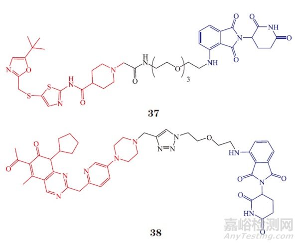 蛋白降解靶向嵌合體（PROTAC）在小分子藥物研發(fā)中的機(jī)遇與挑戰(zhàn)