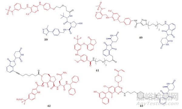 蛋白降解靶向嵌合體（PROTAC）在小分子藥物研發(fā)中的機(jī)遇與挑戰(zhàn)