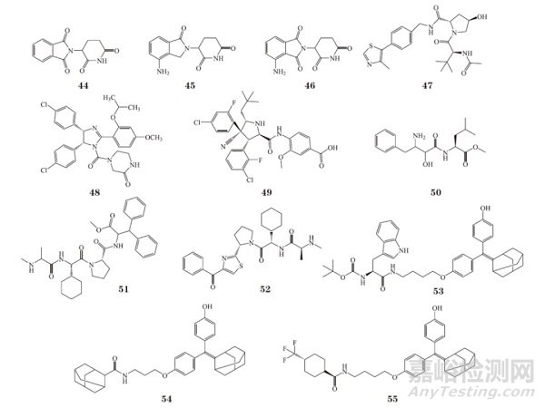 蛋白降解靶向嵌合體（PROTAC）在小分子藥物研發(fā)中的機(jī)遇與挑戰(zhàn)