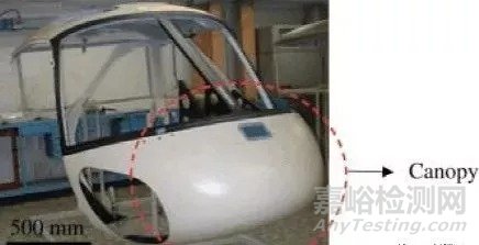 熱塑性復合材料的加工技術現(xiàn)狀、應用及發(fā)展趨勢