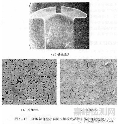 緊固件成形工藝原因造成的缺陷有哪些
