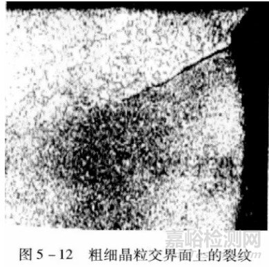 緊固件成形工藝原因造成的缺陷有哪些
