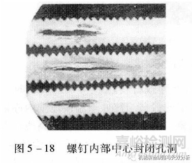 緊固件成形工藝原因造成的缺陷有哪些