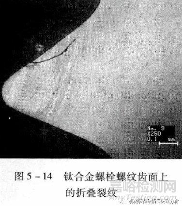 緊固件成形工藝原因造成的缺陷有哪些