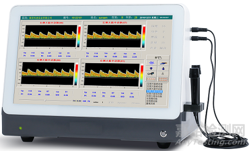 超聲經(jīng)顱多普勒血流分析儀注冊(cè)技術(shù)審查指導(dǎo)原則