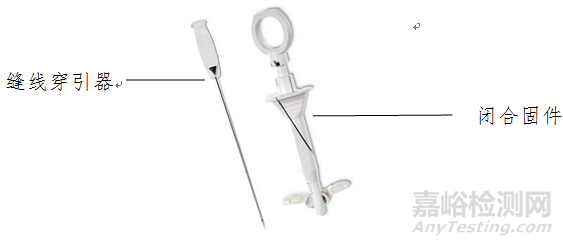 一次性使用微創(chuàng)筋膜閉合器注冊(cè)技術(shù)審查指導(dǎo)原則