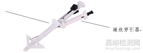 一次性使用微創(chuàng)筋膜閉合器注冊(cè)技術(shù)審查指導(dǎo)原則