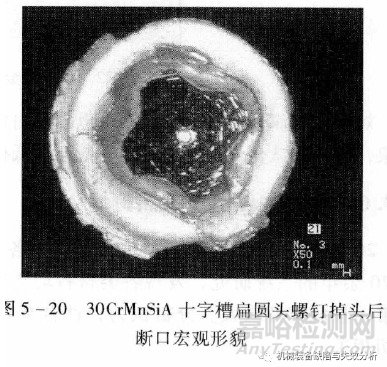 緊固件成形工藝原因造成的缺陷有哪些