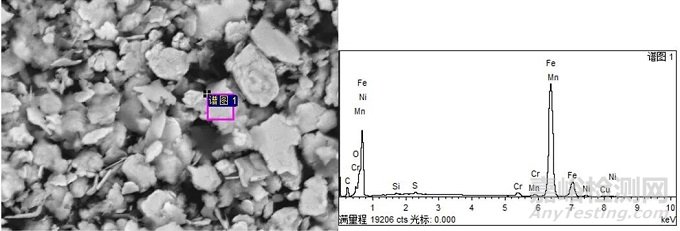 風(fēng)力發(fā)電機(jī)潤(rùn)滑油變黑原因分析