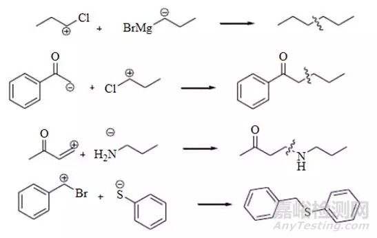 藥物研發(fā)中的有機合成知識