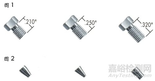 HPLC色譜配件及泄漏處理