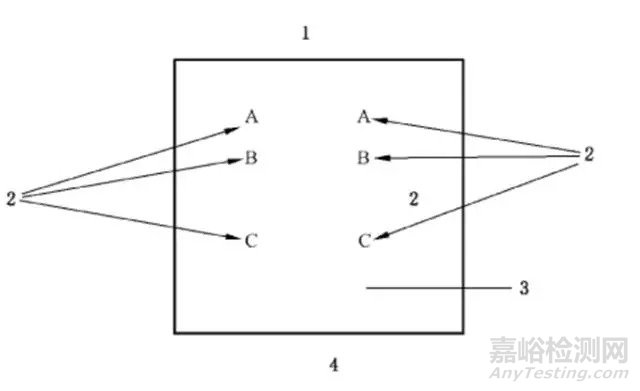 醫(yī)療器械致敏試驗的測試方法、測試標準及測試步驟