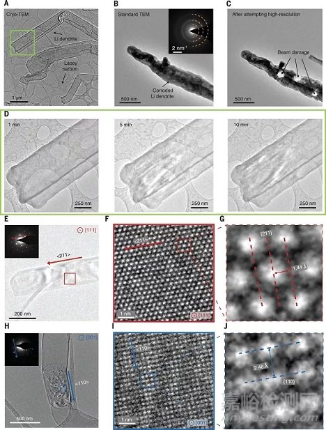 高端透射電鏡技術(shù)在納米材料領(lǐng)域的應(yīng)用