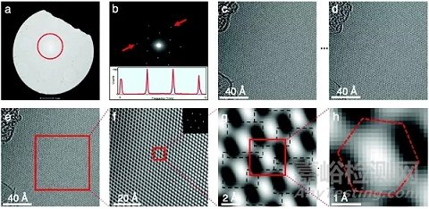 高端透射電鏡技術(shù)在納米材料領(lǐng)域的應(yīng)用