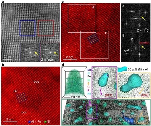高端透射電鏡技術(shù)在納米材料領(lǐng)域的應(yīng)用