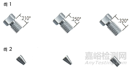 HPLC色譜元件及泄漏處理