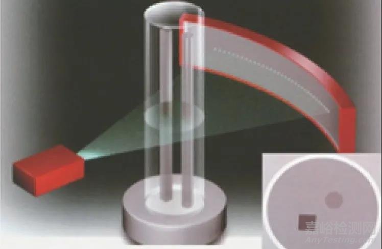 金屬點(diǎn)陣材料結(jié)構(gòu)參數(shù)的CT檢測(cè)