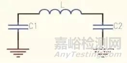 如何解決 PCB設(shè)計之阻抗不連續(xù)性