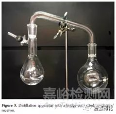 一種室溫下去除DMSO,DMF, NMP等高沸點溶劑的簡單方法