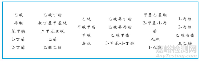 如何做好清潔驗(yàn)證