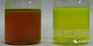 細(xì)說(shuō)稀土拋光材料