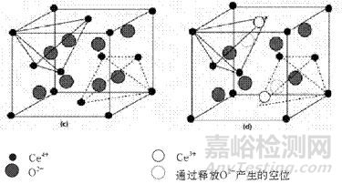 細(xì)說(shuō)稀土拋光材料