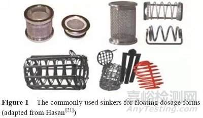 藥物研究中口服固體制劑溶出方法研究