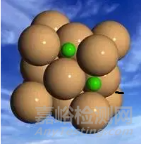 鋼鐵四種主要物相的晶體結構