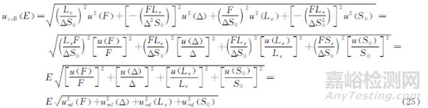 按照國標評定彈性模量的測量不確定度