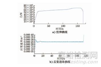 GB/T 228.1—2010中試驗(yàn)速率控制的實(shí)踐與建議