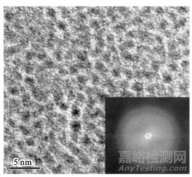 色差和會聚角對像分辨率的影響
