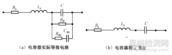EMC整改知識之：什么是旁路？什么是退耦？