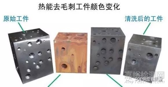 5種經(jīng)典去毛刺方法總結(jié)